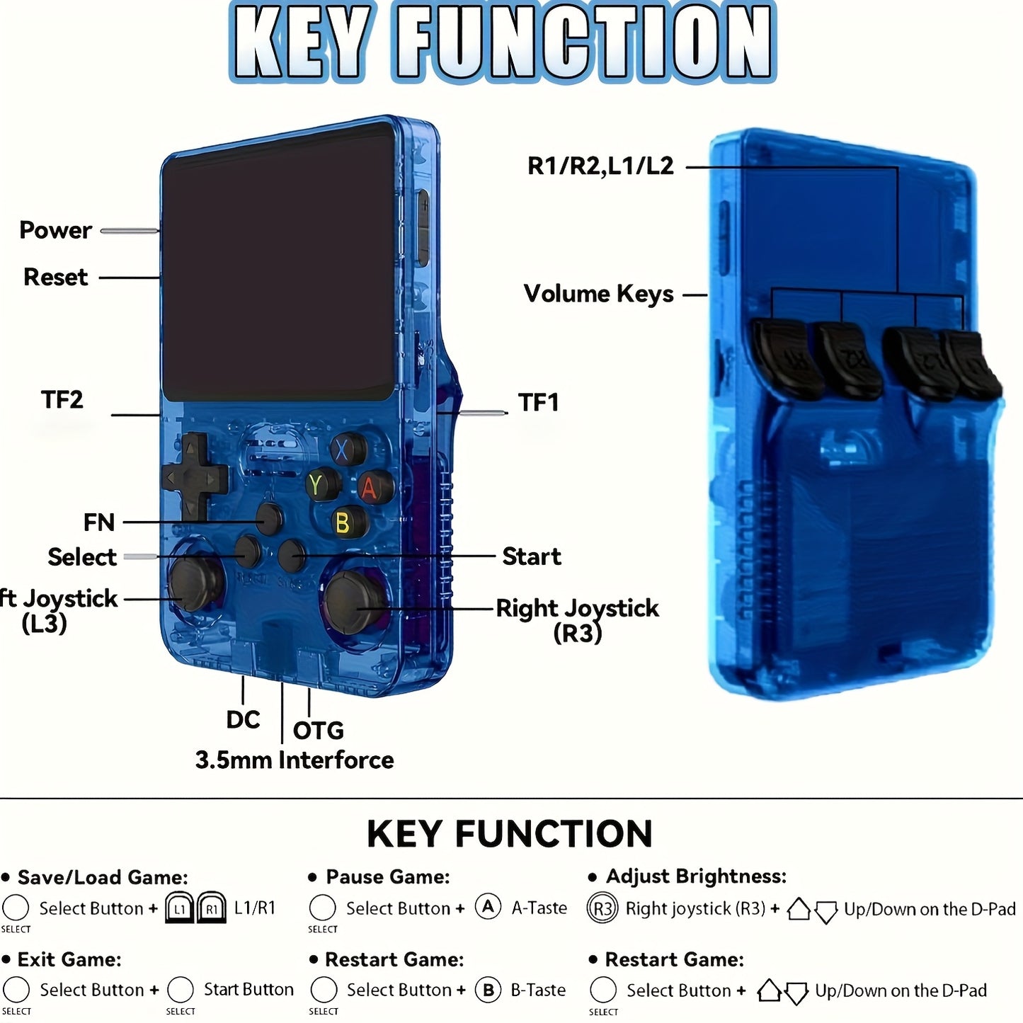 R36s Retro Gaming Console
